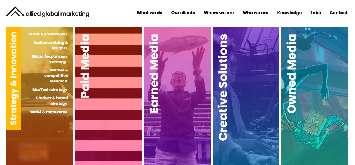 Allied Global Marketing