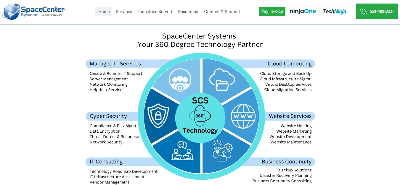 SpaceCenter Systems